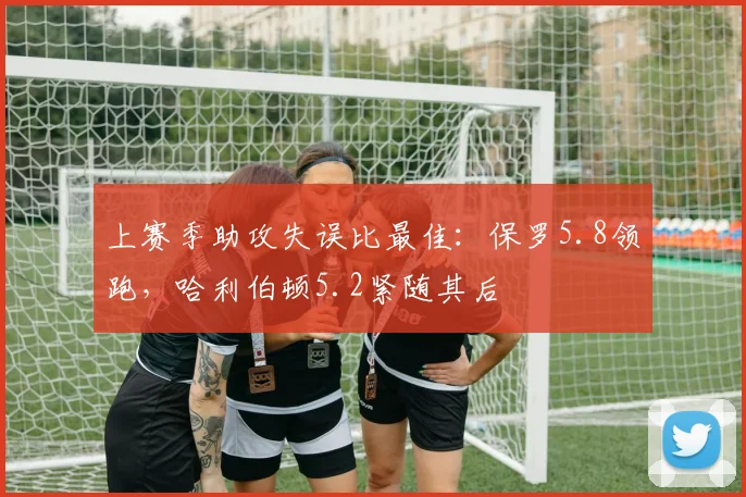 上赛季助攻失误比最佳：保罗5.8领跑，哈利伯顿5.2紧随其后